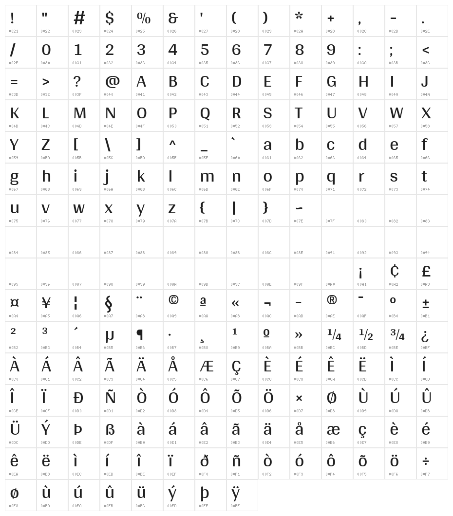 Arya Regular Character Map