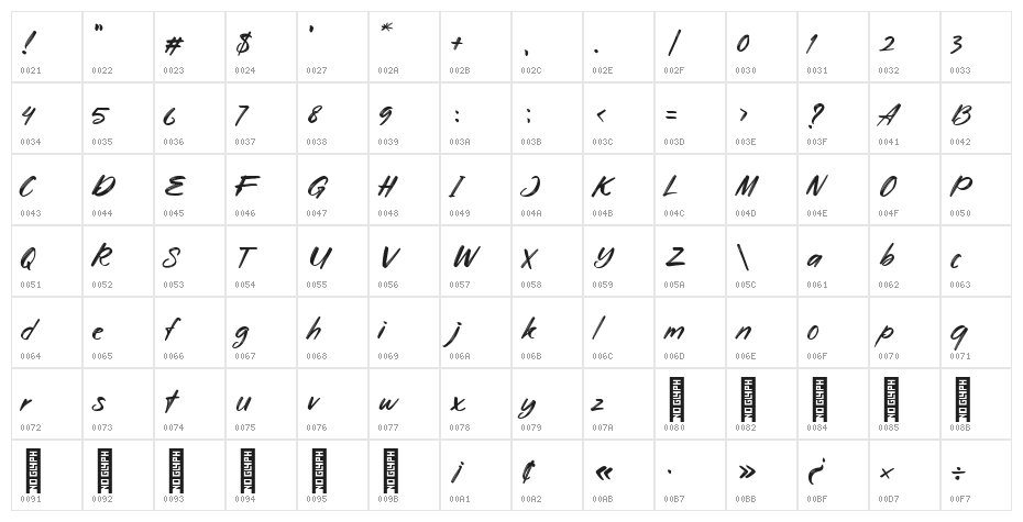 Aryzena Regular Character Map