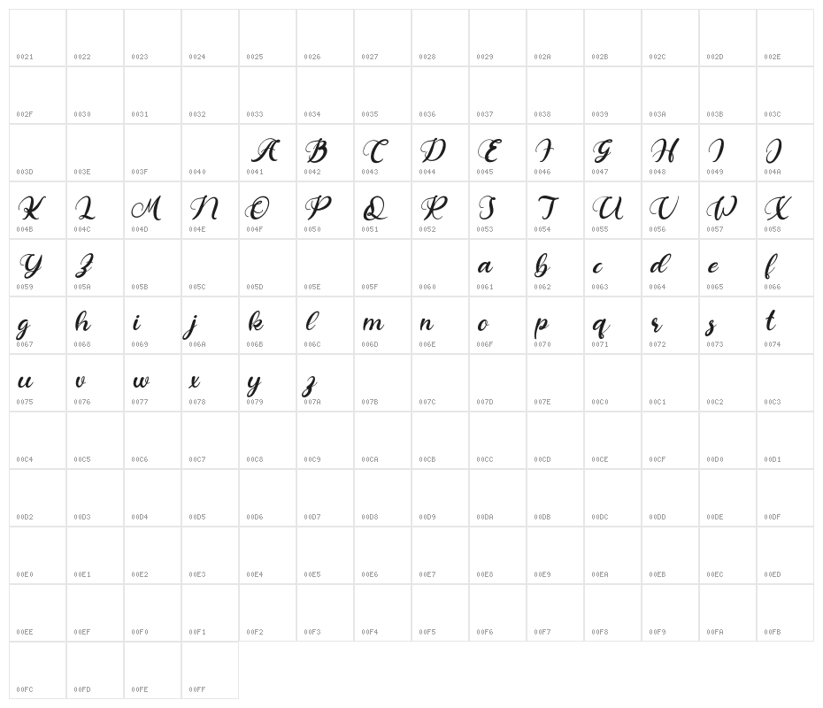 ArzetaFREE Character Map