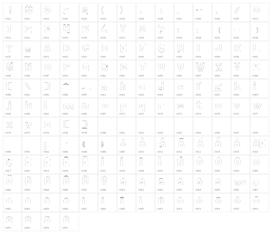arab saenz3 Character Map