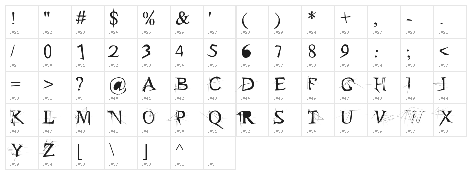 arachnid Character Map