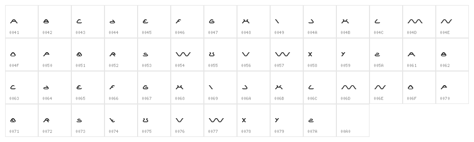 arachnidlove Character Map
