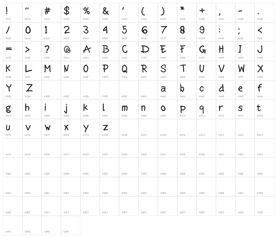 aragon Character Map
