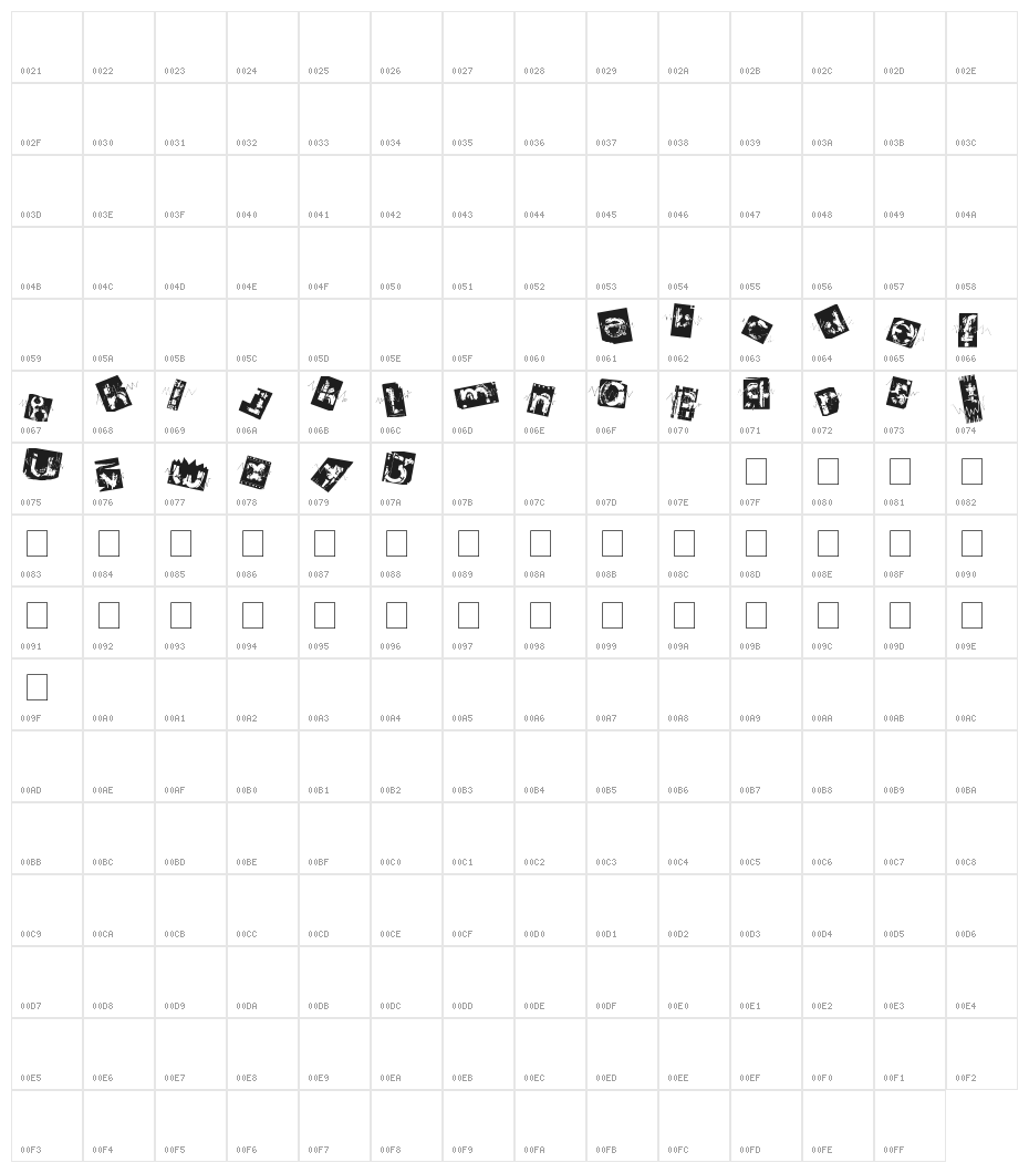 archierotick Character Map