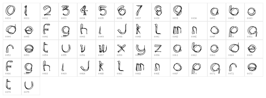 area LINEe Character Map
