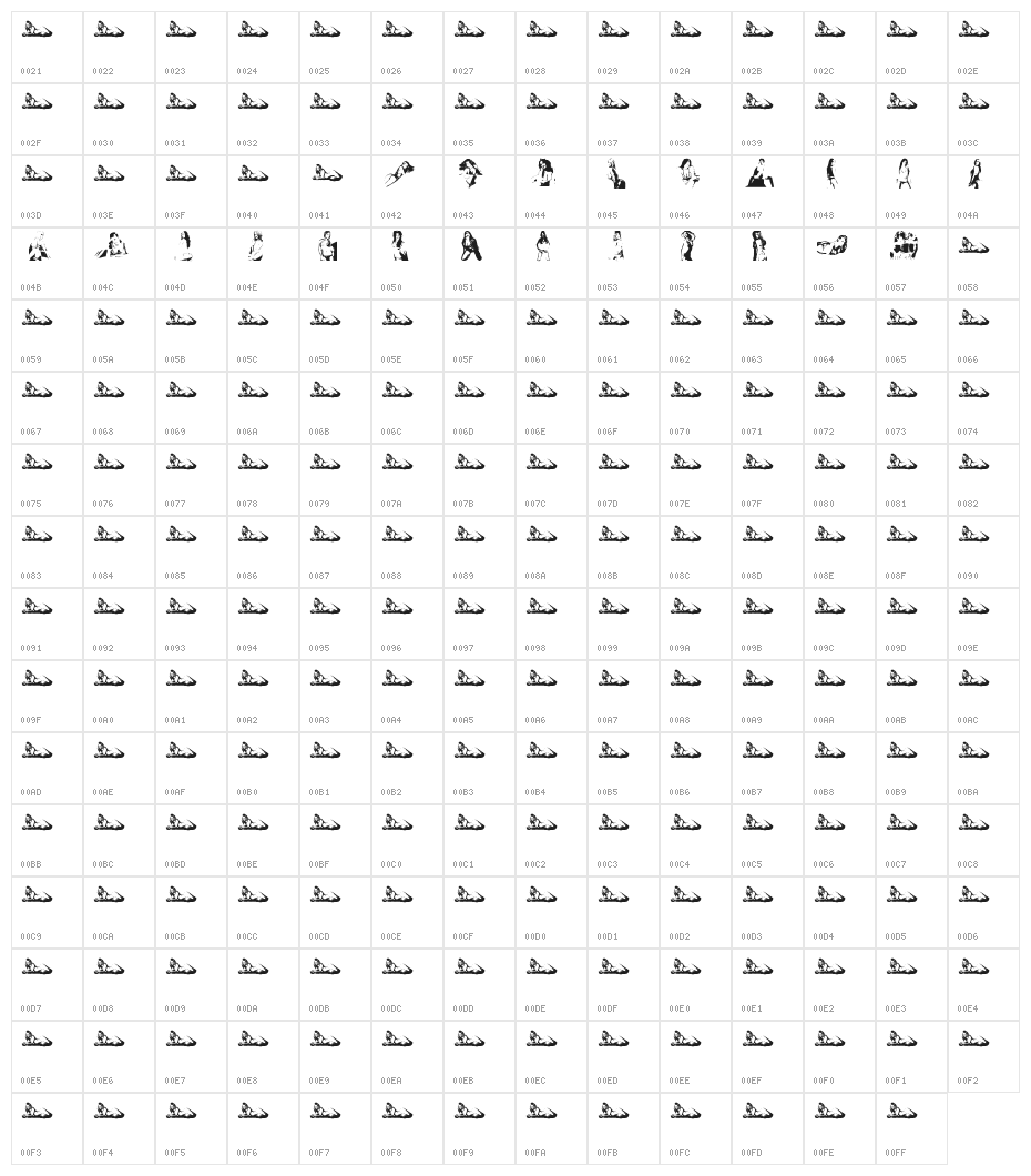 argentinas Character Map