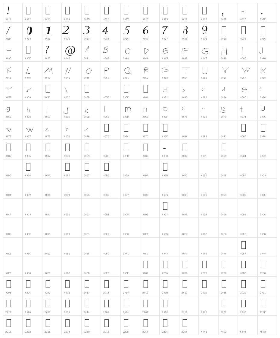 arif Italic Character Map