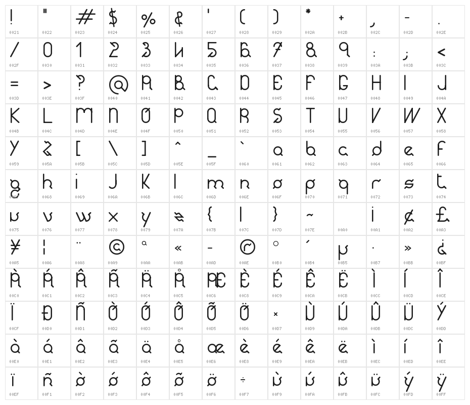 around-20_free-version Character Map