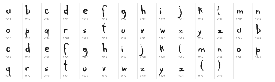 arranha Character Map