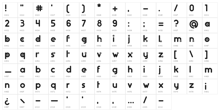 artifice.rs-Regular Character Map