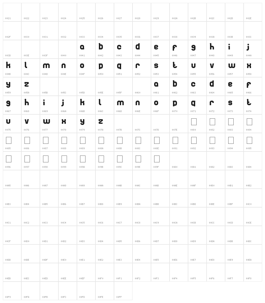 artistic Character Map