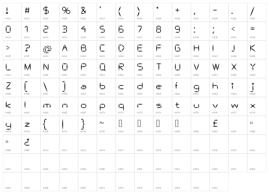 AS Bascalc Medium Character Map