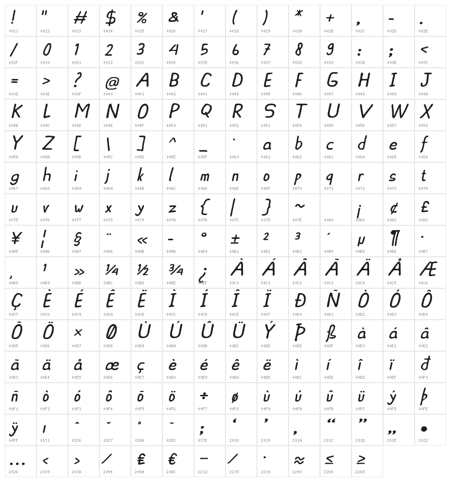 ASCOTA Italic Character Map