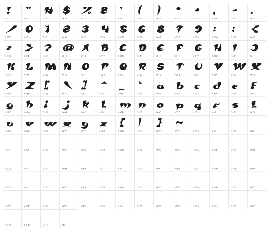 ASIA PACIFIC Bold Italic Character Map