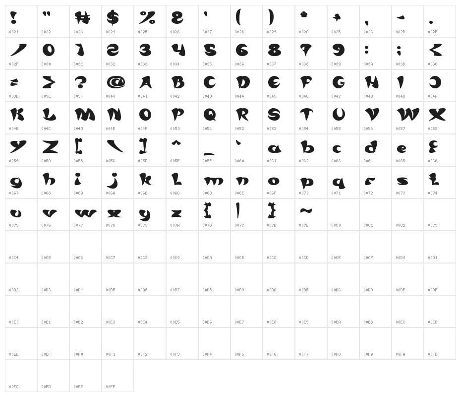 ASIA PACIFIC Bold Character Map
