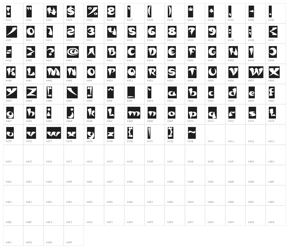 ASIA PACIFIC-Inverse Character Map