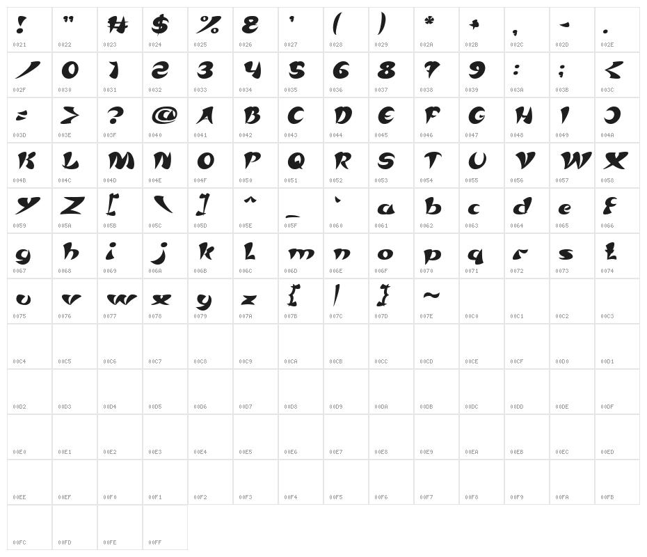 ASIA PACIFIC Italic Character Map