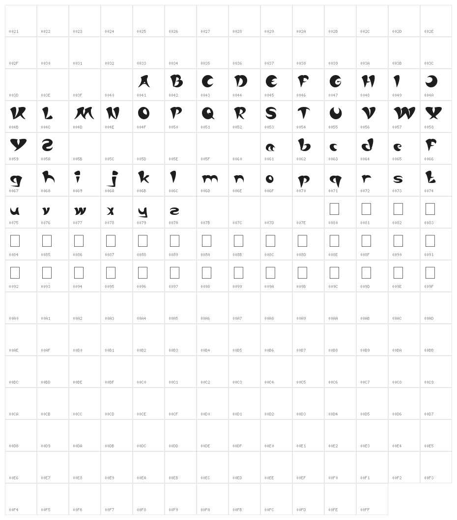 ASIA PACIFIC Character Map