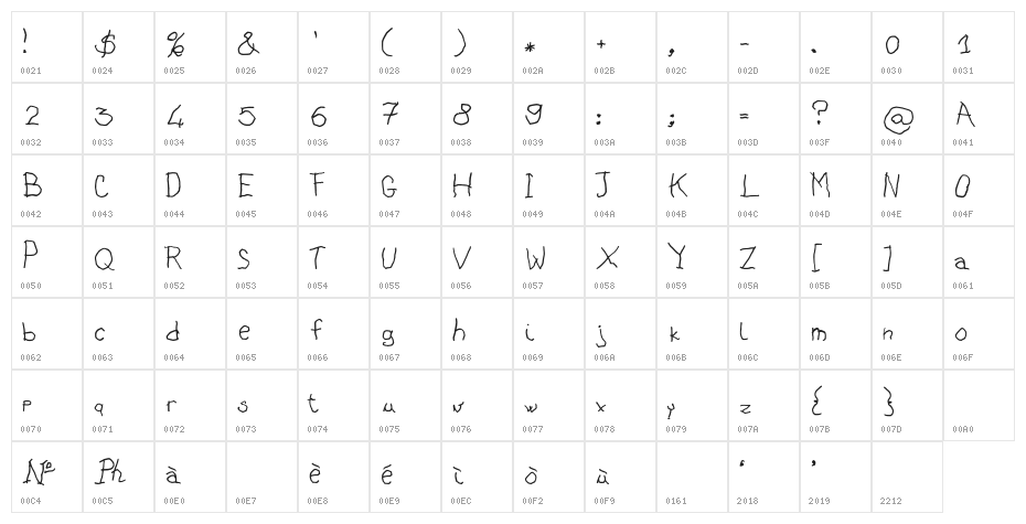 ASILUM Character Map
