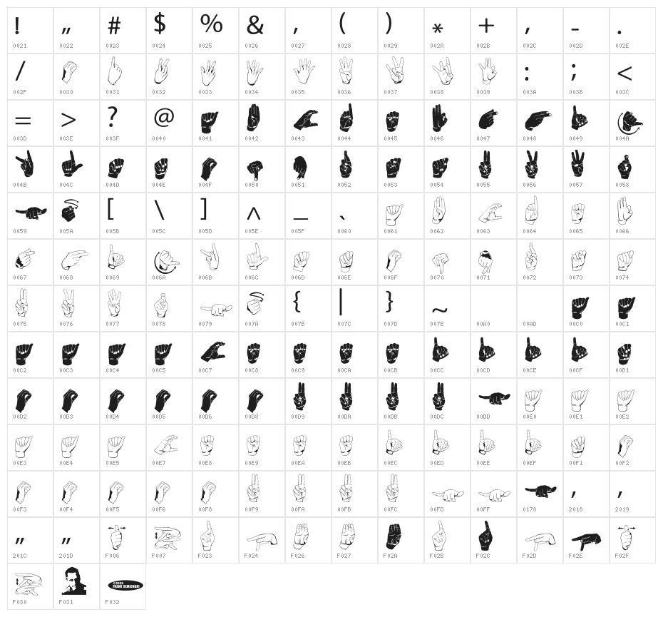 ASL Hands By Frank Character Map