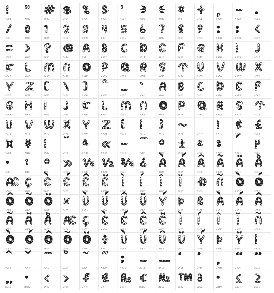 ASPARAGUS Character Map