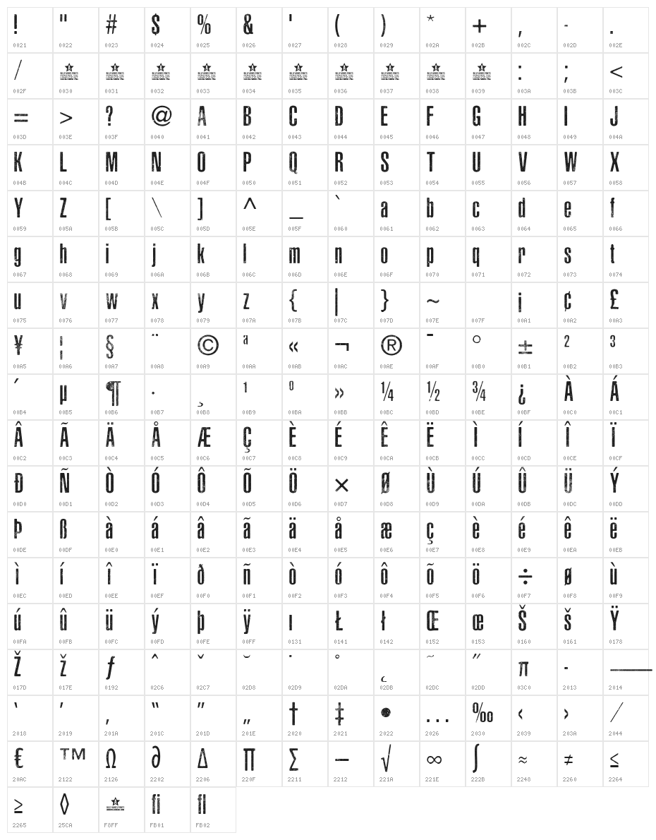 ASPHALTIC SCRATCH ROUNDED PERSONAL USE Character Map