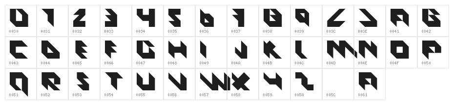 ASTEROID     Normal Character Map