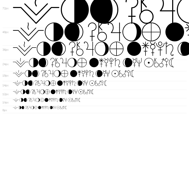 ASTOLOGY ASTROLOGICAL TFB Waterfall