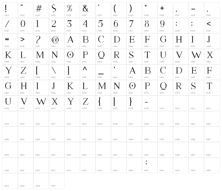 ASTON CALVIN Character Map