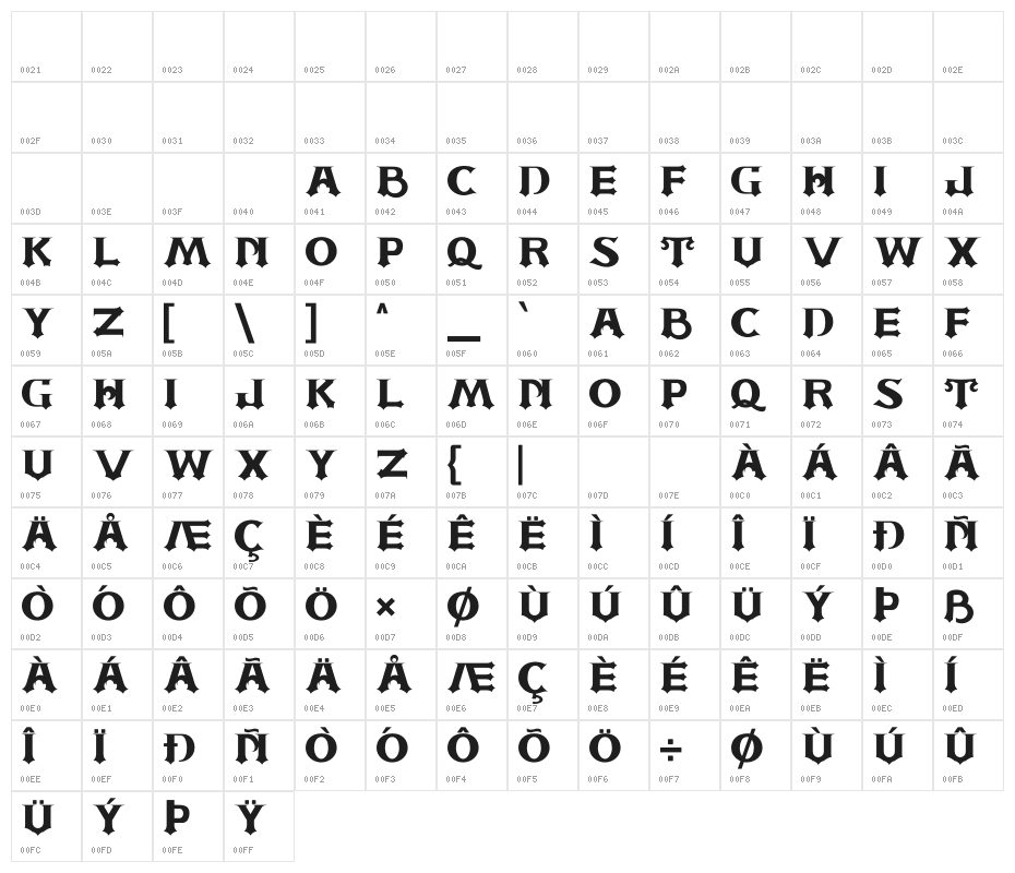ASTONE ROYAL Character Map