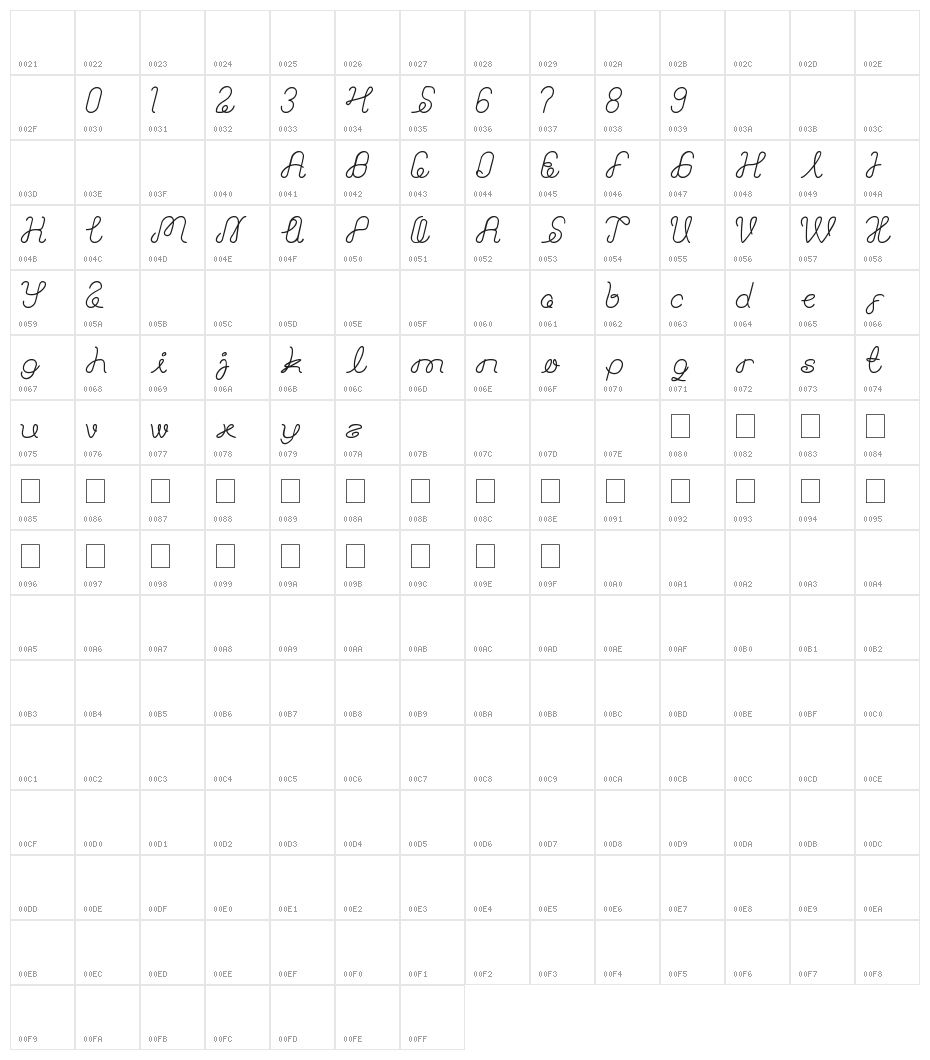 ASTONISHING Character Map