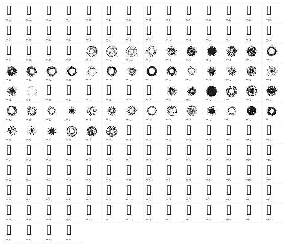ASorion Character Map