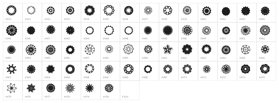 ASorionTW Character Map