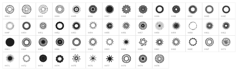 ASorion Character Map