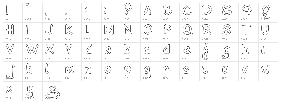 As Cute As Comic Character Map