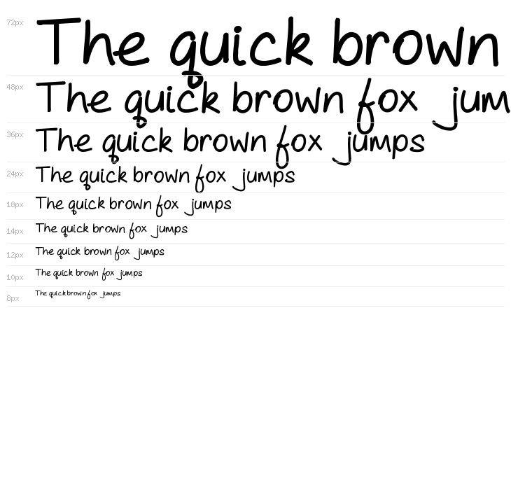 As Cute As... Heavy Waterfall