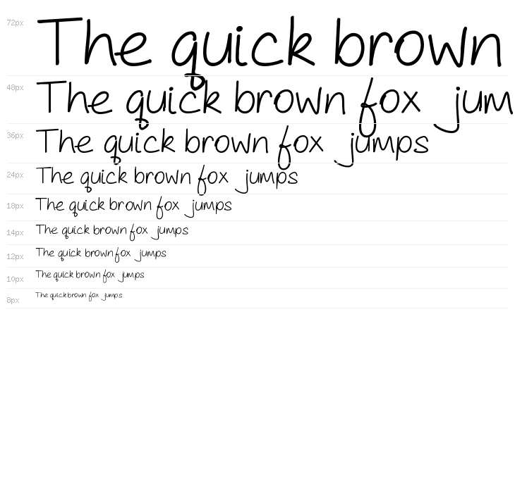 As Cute As... Semibold Waterfall