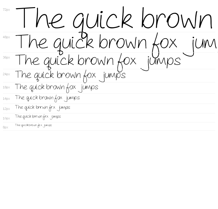 As Cute As... Waterfall