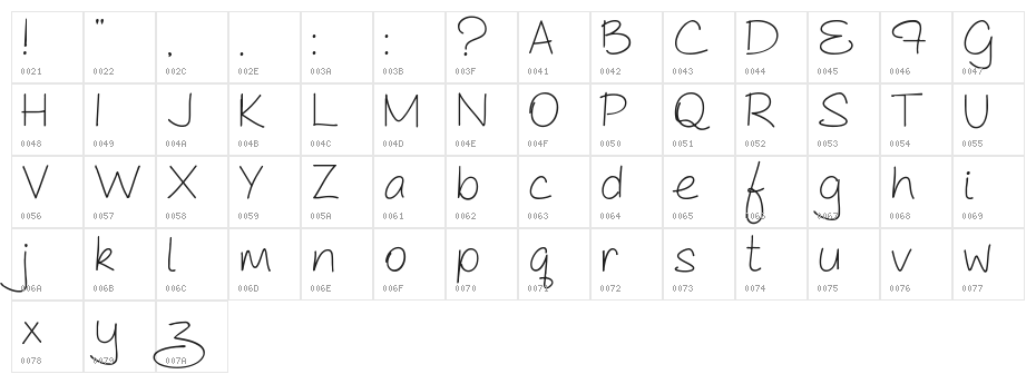 As Cute As... Character Map