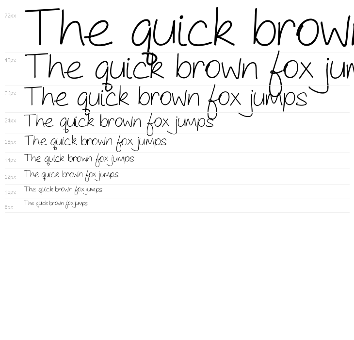 As Cute As... Waterfall