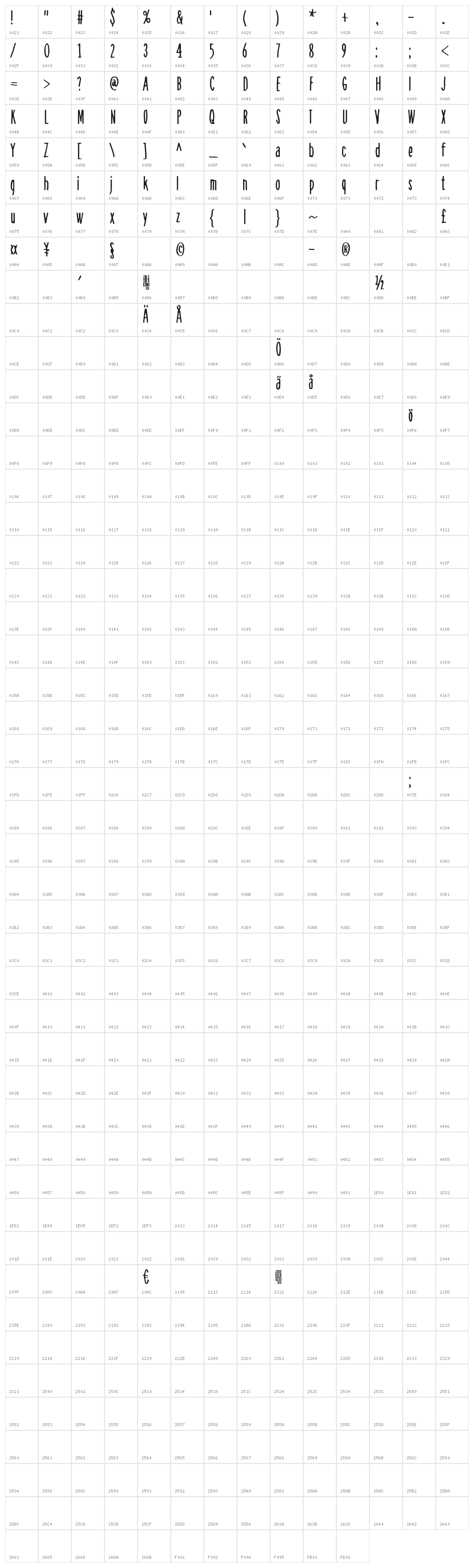 As soon as possible Character Map