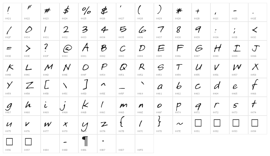 Asa Regular Character Map