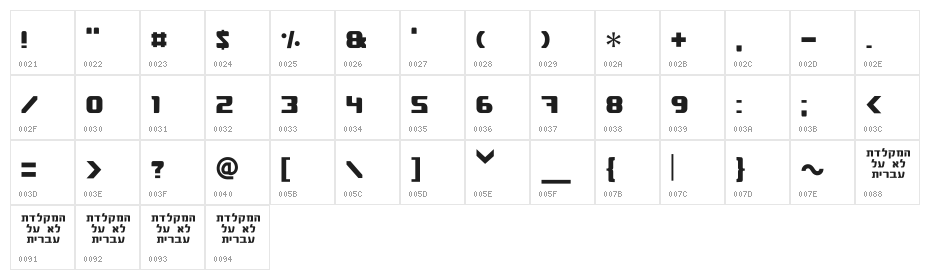 Asakim Character Map