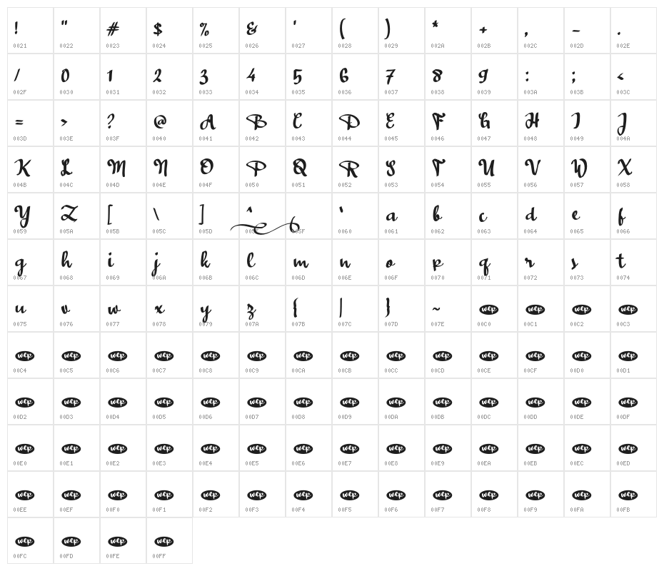 Asalkan_ Character Map