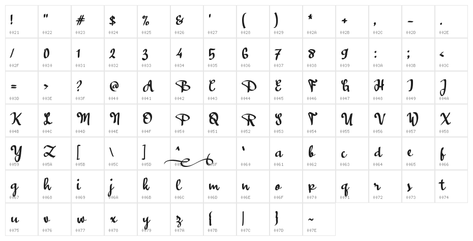 Asalkan_ Character Map