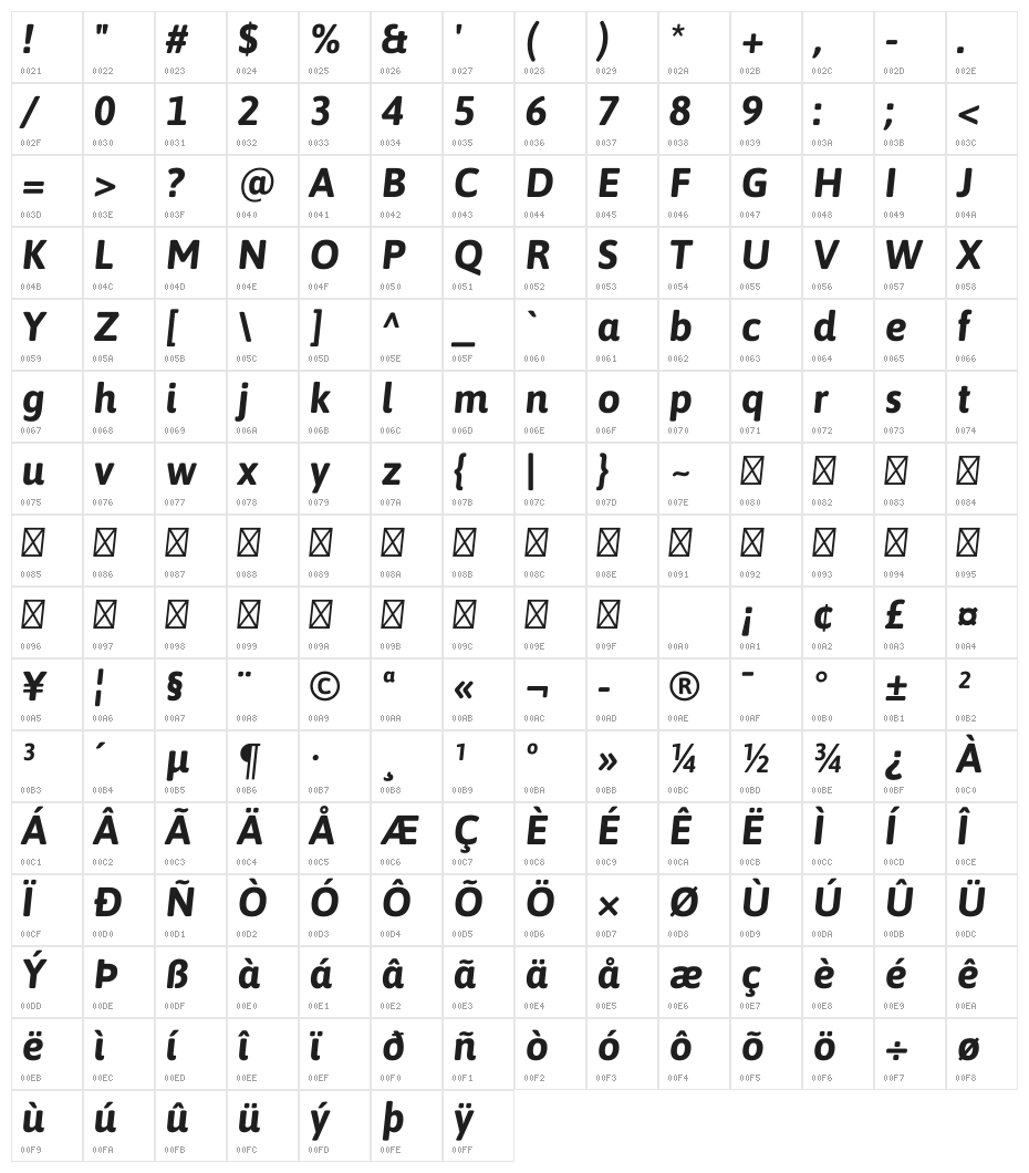 Asap Bold Italic Character Map