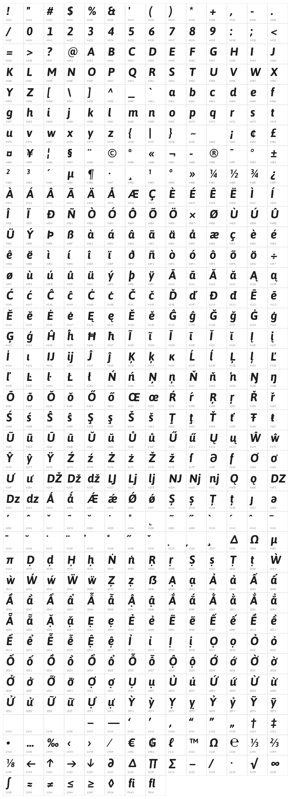 Asap-BoldItalic Character Map
