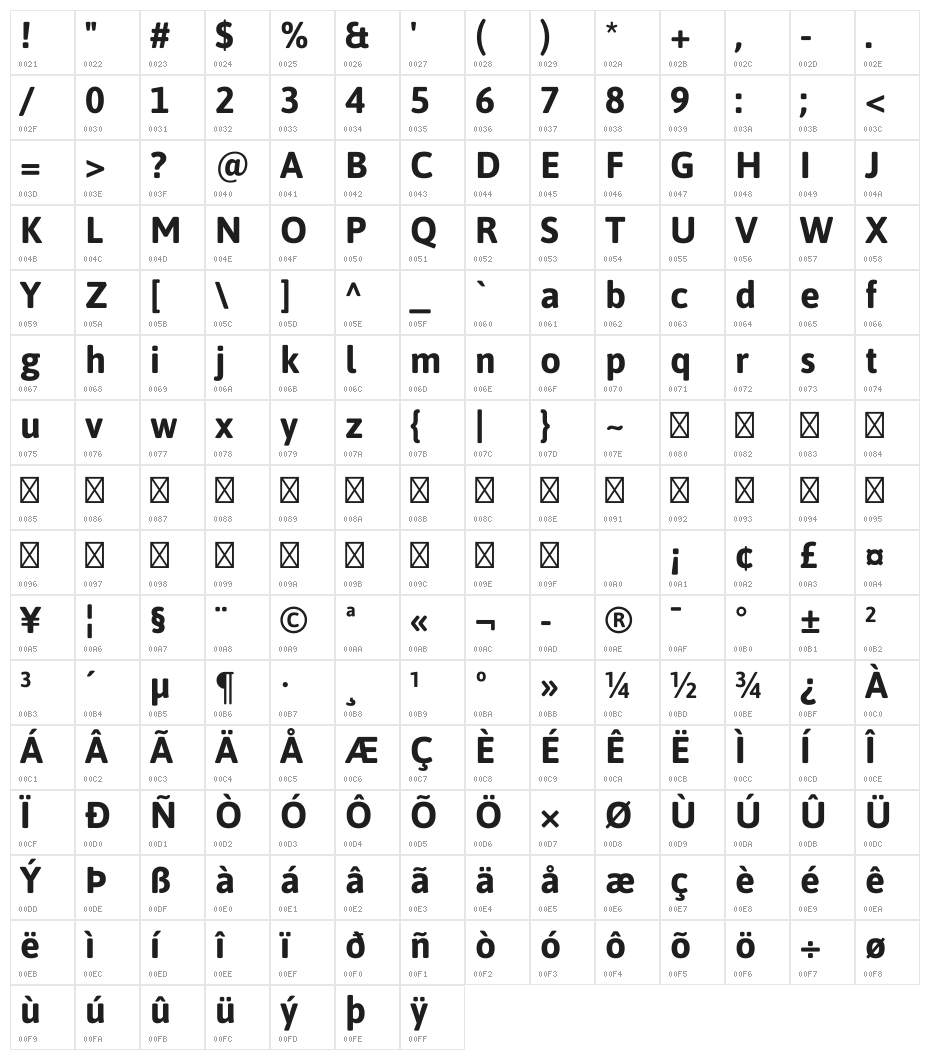 Asap Bold Character Map