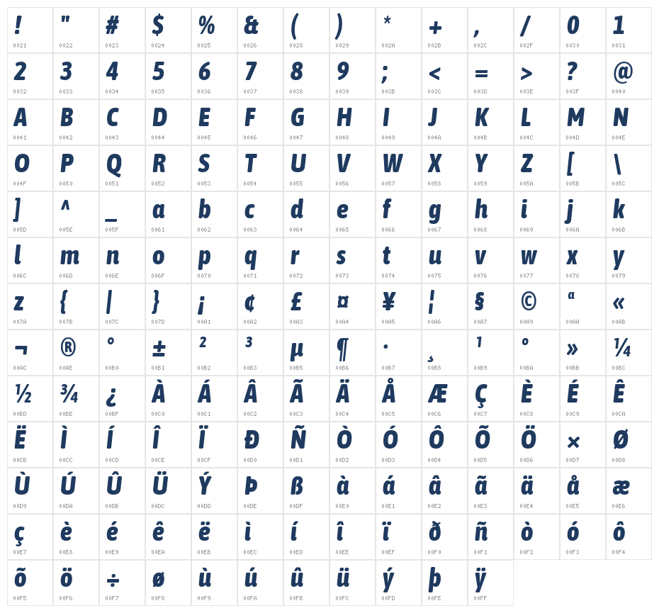 Asap Condensed ExtraBold Italic Character Map