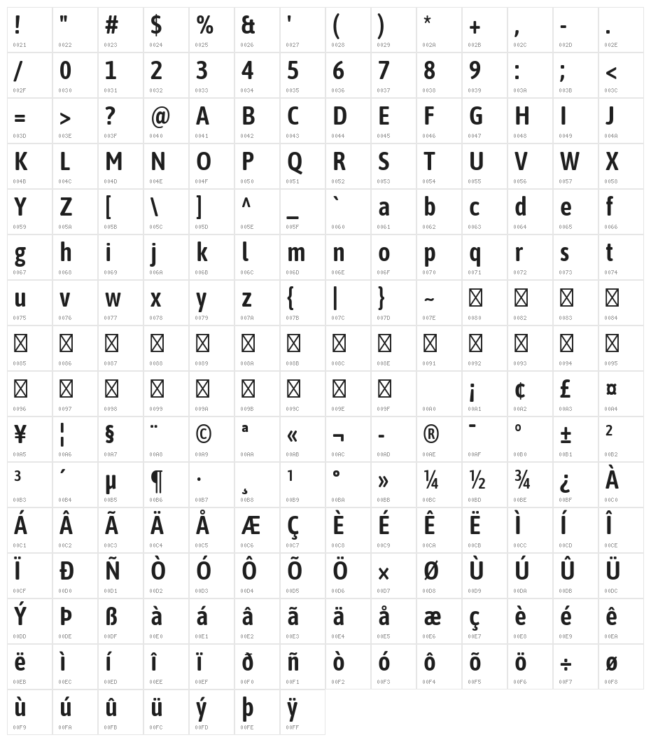 Asap Condensed SemiBold Character Map